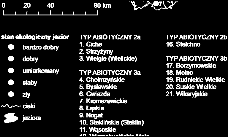 Ryc. 8.