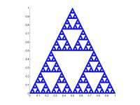 3 ODWZOROWANIA ITEROWANE,,,3,K,, + + i b i A i 3,,, 3 3 b b b