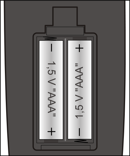 Wkładanie baterii do pilota Włożyć do pilota dwie dostarczone baterie 1,5 V typu R03/LR03/AAA/Mikro.
