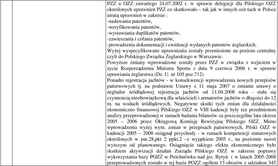 -wystawiania duplikatów patentów, -zawieszania i cofania patentów, -prowadzenia dokumentacji i ewidencji wydanych patentów Ŝeglarskich.