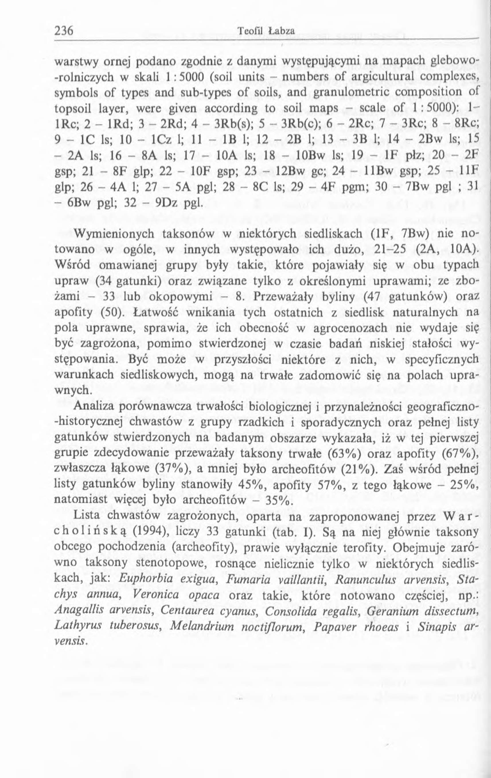 warstwy ornej podano zgodnie z danymi występującymi na mapach glebowo- -rolniczych w skali 1:5000 (soil units - numbers of argicultural complexes, symbols of types and sub-types of soils, and