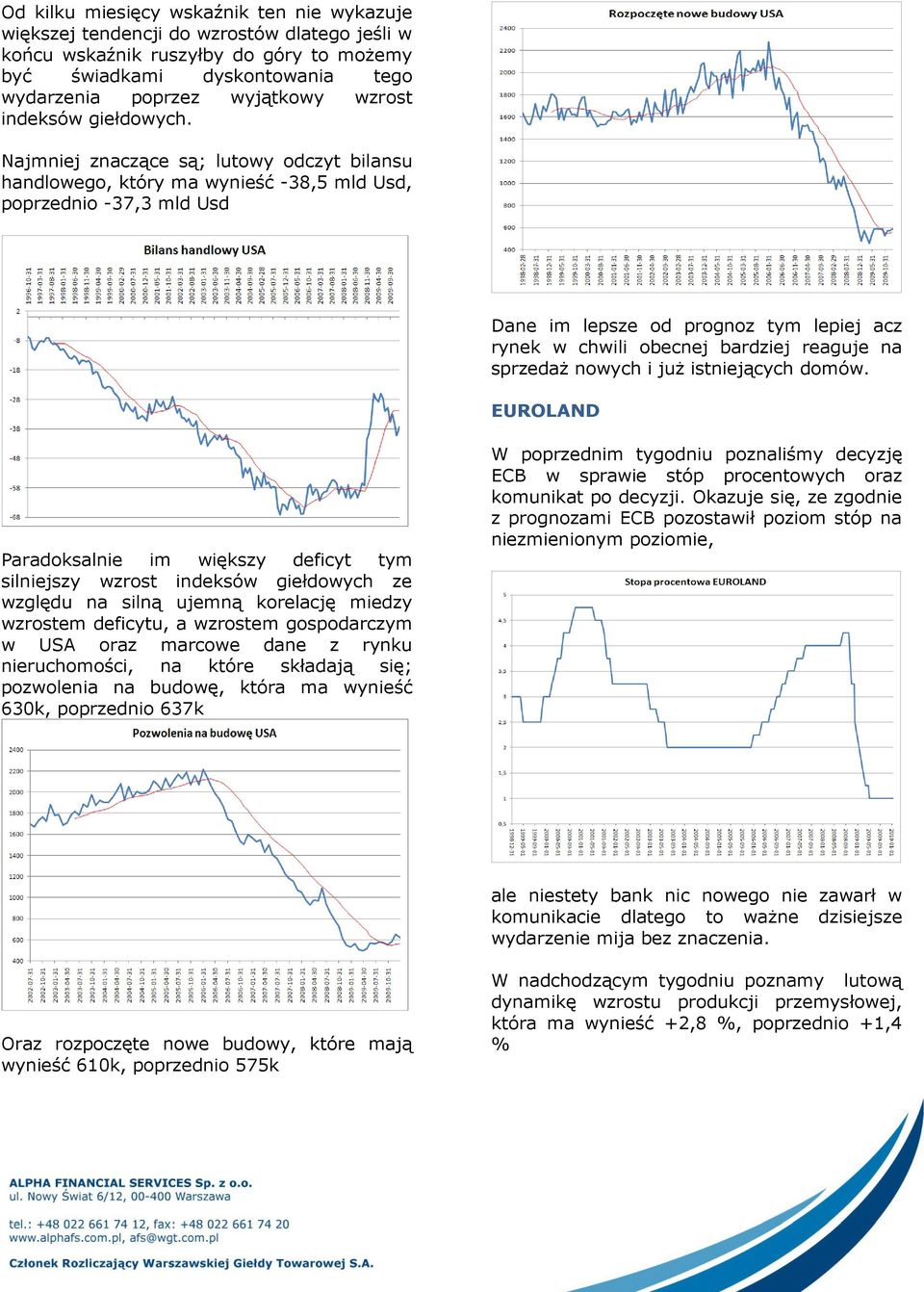 Najmniej znaczące są; lutowy odczyt bilansu handlowego, który ma wynieść -38,5 mld Usd, poprzednio -37,3 mld Usd Dane im lepsze od prognoz tym lepiej acz rynek w chwili obecnej bardziej reaguje na