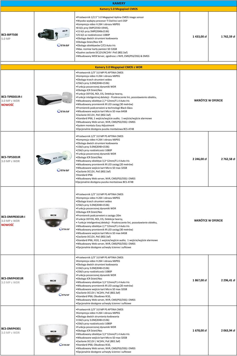 rozmiar karty pamieci SD 32GB Dualne zasilanie DC12V/AC24V i PoE (802.3af) Wbudowany WEB Server, zgodnosc z NVR, CMS(PSS/DSS) & DMSS 1 433,00 zł 1 762,59 zł BCS-TIP8301IR-I 3.