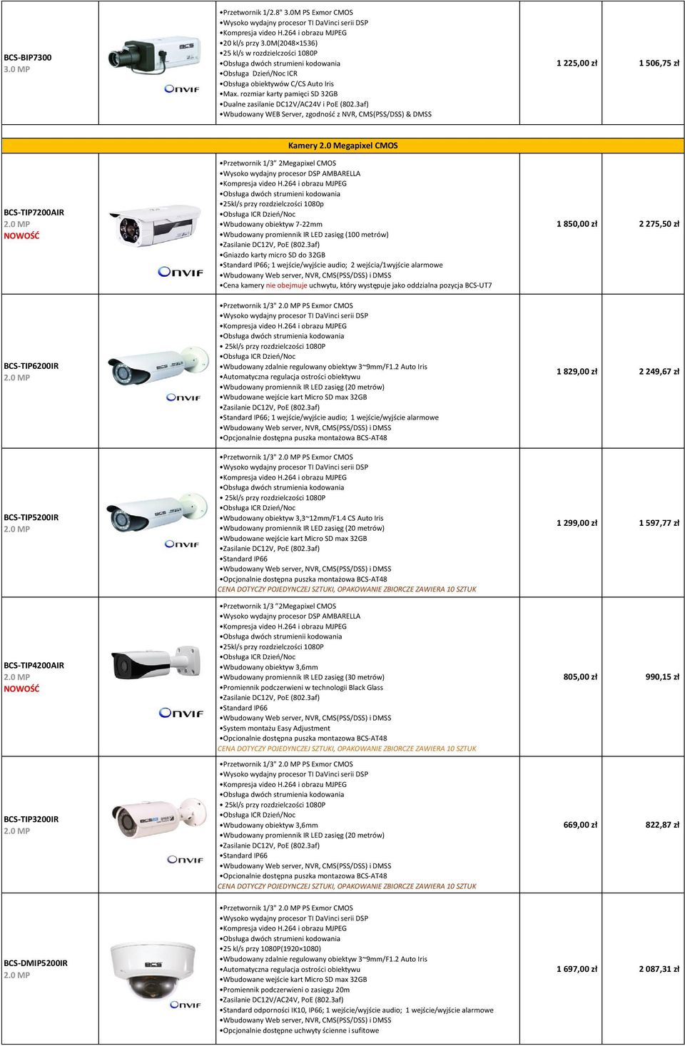 3af) Wbudowany WEB Server, zgodność z NVR, CMS(PSS/DSS) & DMSS 1 225,00 zł 1 506,75 zł BCS-TIP7200AIR BCS-TIP6200IR BCS-TIP5200IR BCS-TIP4200AIR BCS-TIP3200IR Kamery 2.