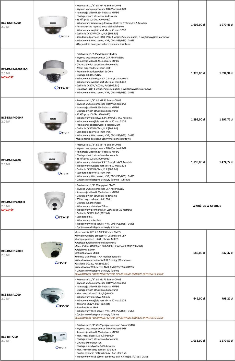 3af) Standard odporności IK10, IP66; 1 wejście/wyjście audio; 1 wejście/wyjście alarmowe Opcjonalnie dostępne uchwyty ścienne i sufitowe 1 602,00 zł 1 970,46 zł BCS-DMIP4200AIR-S Przetwornik 1/2.