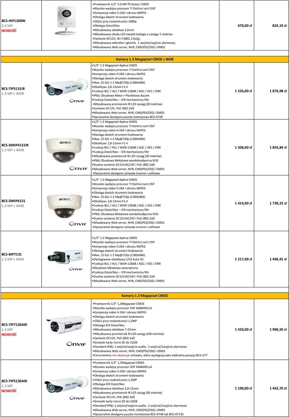 3 Megapixel CMOS z WDR 1/3" 1.3 Megapixel Aptina CMOS Max. 25 kl/s 1.3 Mp@720p (1280x960) Obiektyw: 2,8-12mm F1.