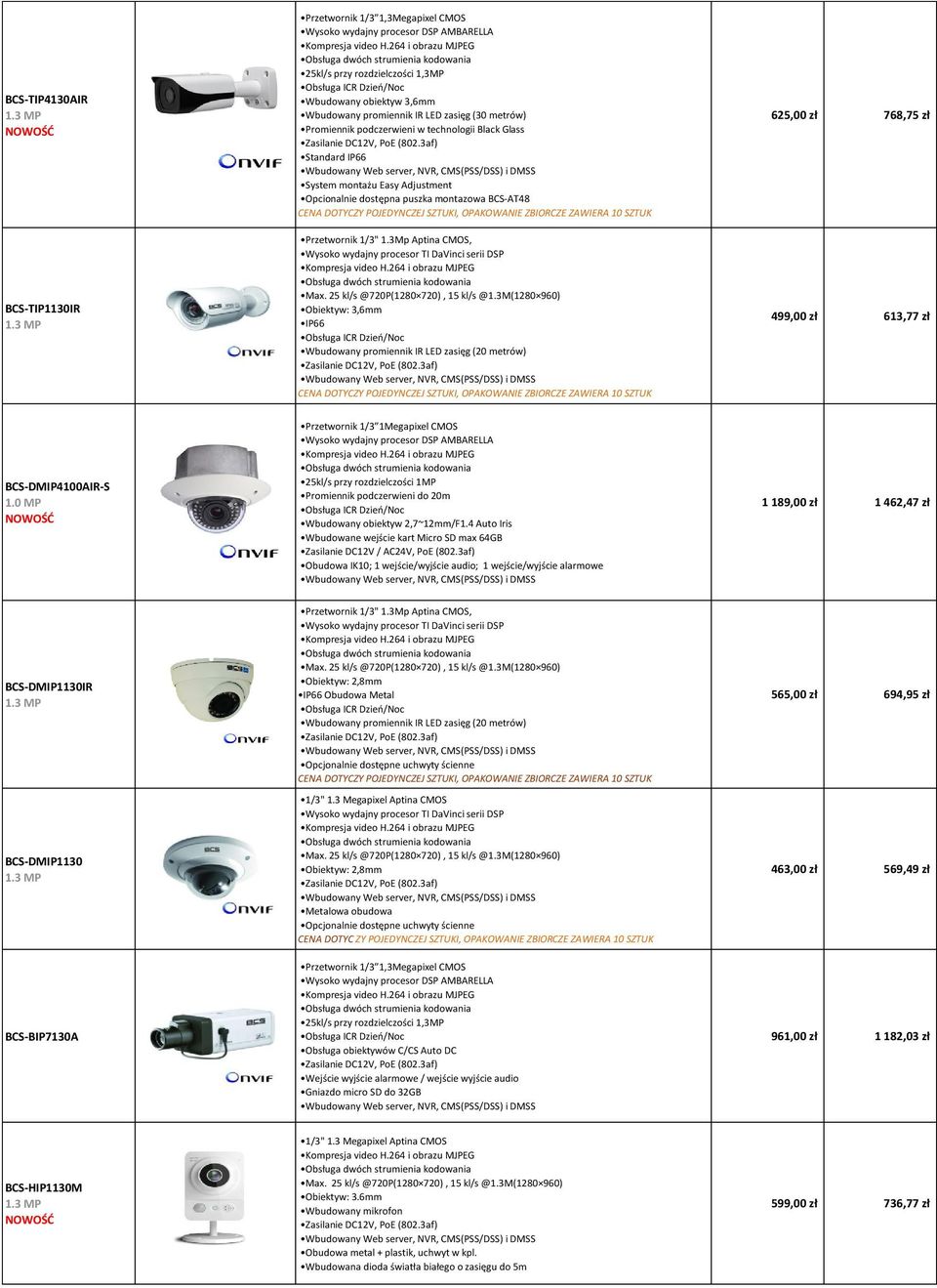 Standard IP66 System montażu Easy Adjustment Opcionalnie dostępna puszka montazowa BCS-AT48 Przetwornik 1/3" 1.3Mp Aptina CMOS, Max. 25 kl/s @720P(1280 720), 15 kl/s @1.
