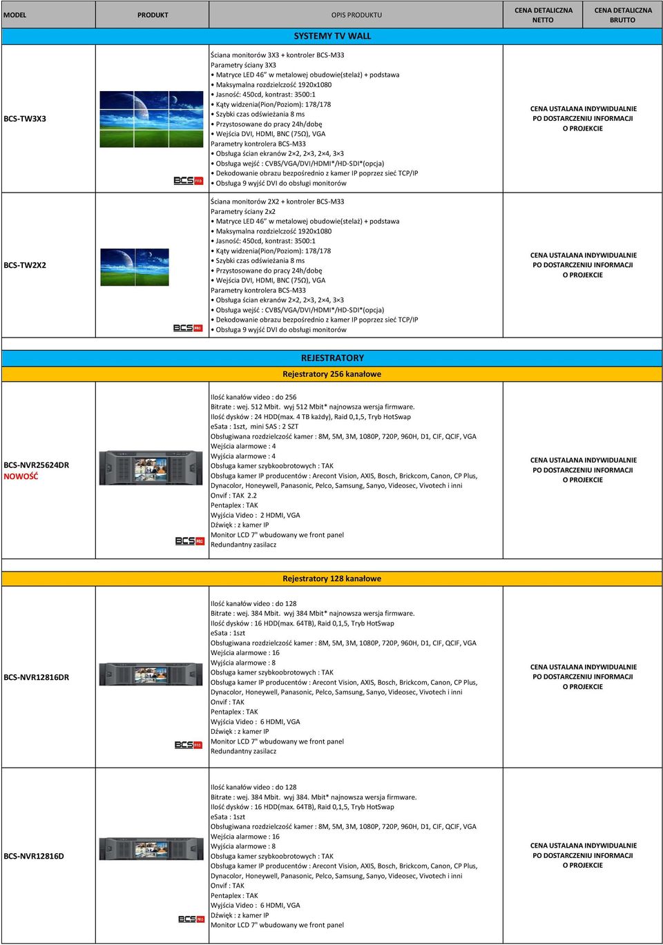 Wejścia DVI, HDMI, BNC (75Ω), VGA Parametry kontrolera BCS-M33 Obsługa ścian ekranów 2 2, 2 3, 2 4, 3 3 Obsługa wejść : CVBS/VGA/DVI/HDMI*/HD-SDI*(opcja) Dekodowanie obrazu bezpośrednio z kamer IP