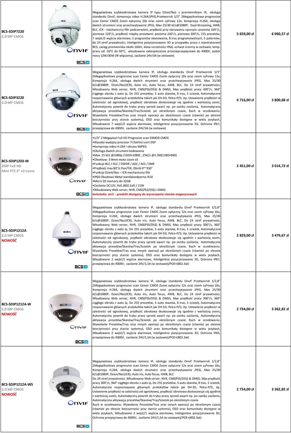 264, obsługa dwóch strumieni oraz przechwytywanie JPEG, Max 25/30 kl/s@1080p, Dual-Streaming, AWB, BLC, ICR - mechaniczny filtr podczerwieni, prędkość przy sterowaniu ręcznym: pozioma 160 /s, pionowa