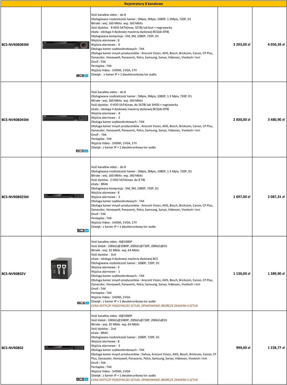 32TB) lub 6szt + nagrywarka esata : obsługa 4 dyskowej macierzy dyskowej BCS(do 8TB) Obsługiwana kompresja : 5M, 3M, 1080P, 720P, D1 Wejścia alarmowe : 8 Wyjścia alarmowe : 6 3 293,00 zł 4 050,39 zł