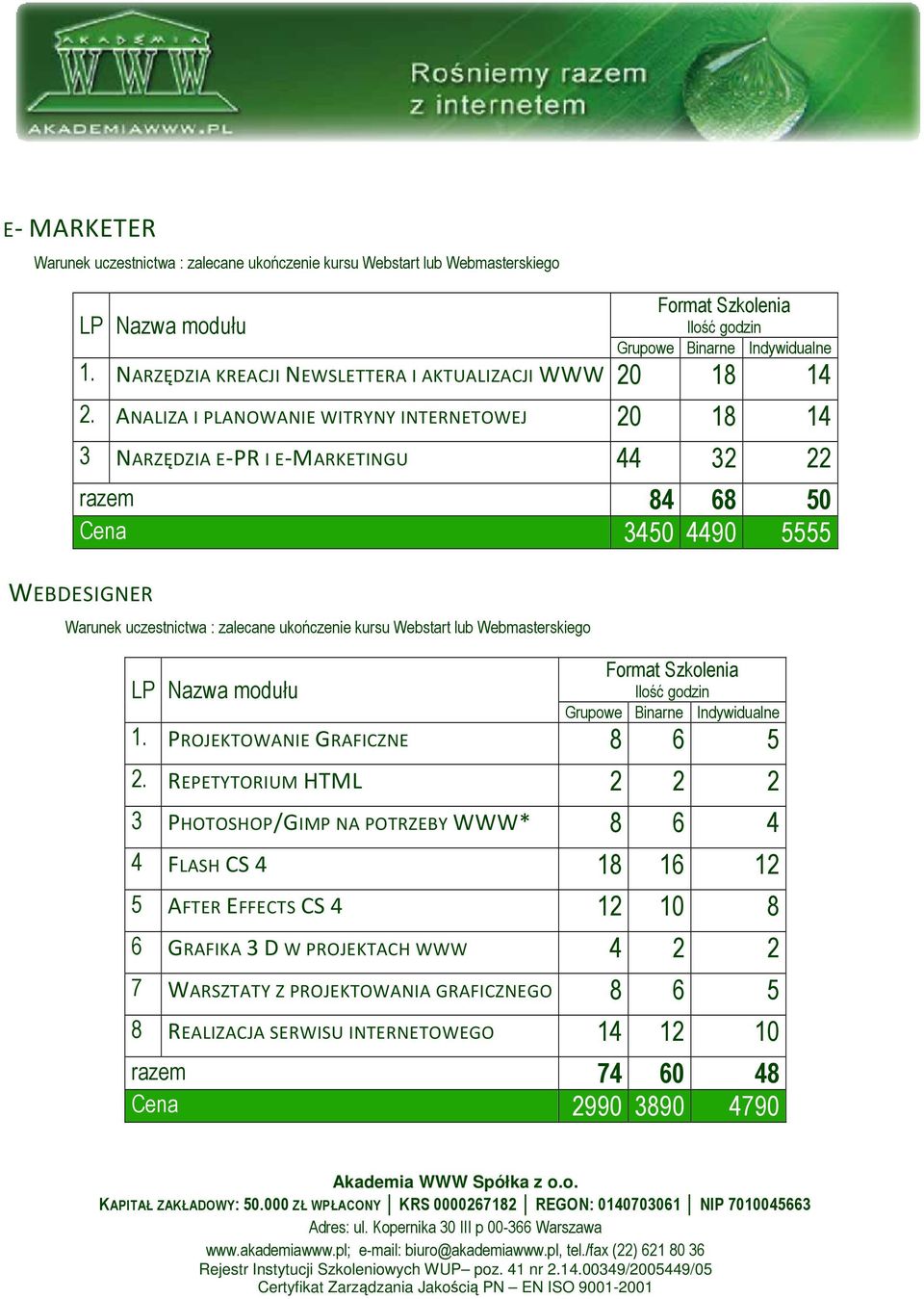 WEBDESIGNER 1. PROJEKTOWANIE GRAFICZNE 8 6 5 2.