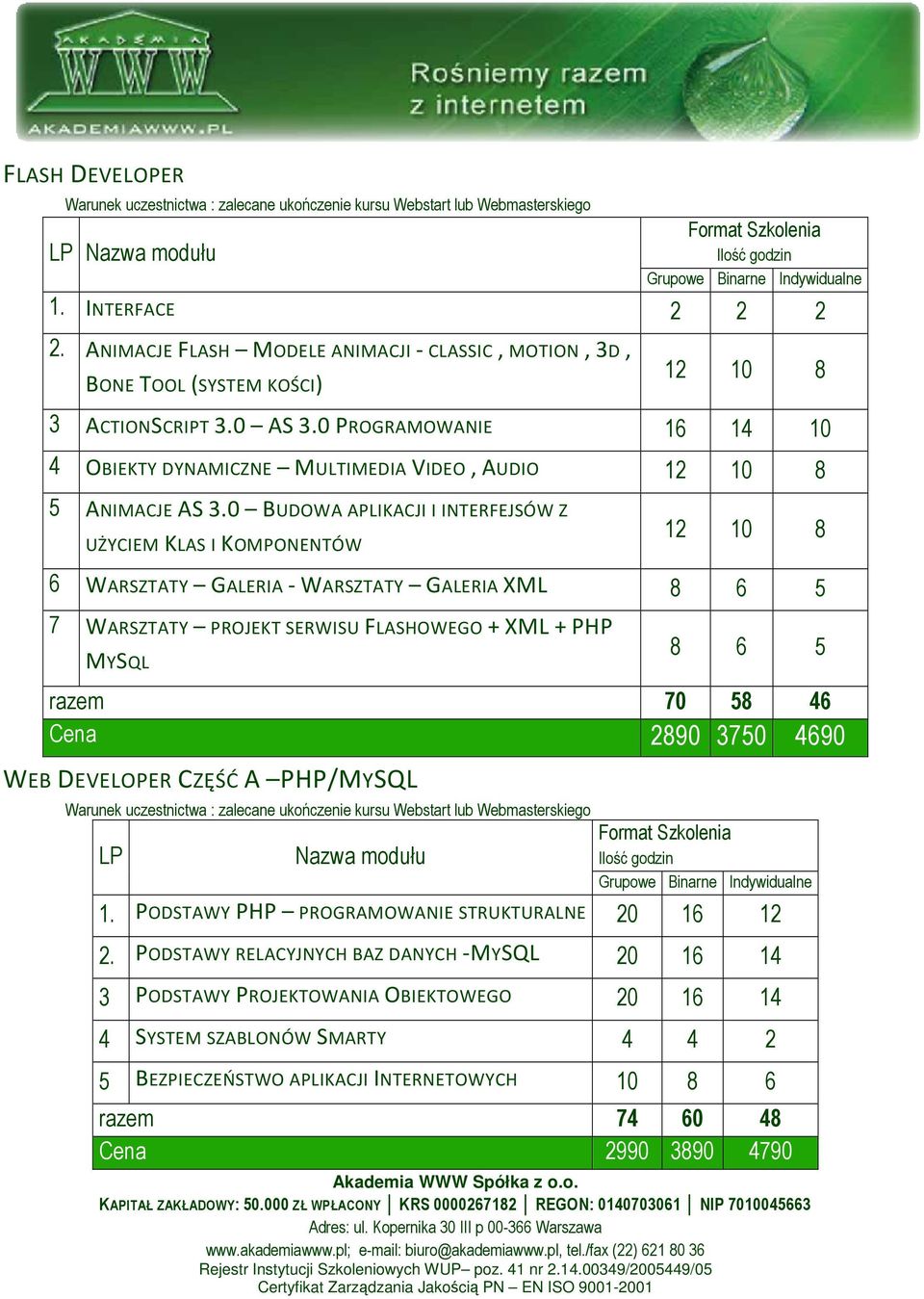 0 BUDOWA APLIKACJI I INTERFEJSÓW Z UŻYCIEM KLAS I KOMPONENTÓW 6 WARSZTATY GALERIA - WARSZTATY GALERIA XML 8 6 5 7 WARSZTATY PROJEKT SERWISU FLASHOWEGO + XML + PHP MYSQL 8 6 5 razem 70 58