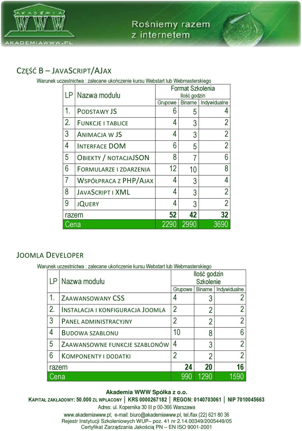 WSPÓŁPRACA Z PHP/AJAX 4 3 4 8 JAVASCRIPT I XML 4 3 2 9 JQUERY 4 3 2 razem 52 42 32 Cena 2290 2990 3690 JOOMLA DEVELOPER Szkolenie 1.