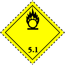 14.6. Szczególne środki ostrożności dla użytkowników Nalepki: 5.1 + 8 Transport morski (kodeks IMDG) Kody EmS: F-H, S-Q 14.7.
