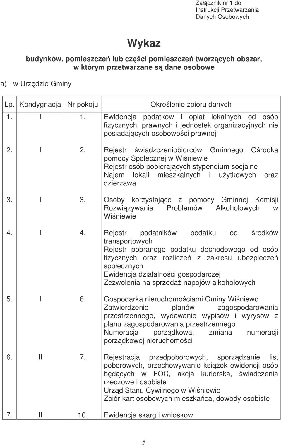 Rejestr wiadzczeniobiorców Gminnego Orodka pomocy Społecznej w Winiewie Rejestr osób pobierajcych stypendium socjalne Najem lokali mieszkalnych i uytkowych oraz dzierawa 3. I 3.