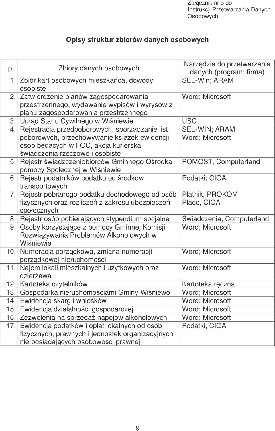 Zatwierdzenie planów zagospodarowania Word; Microsoft przestrzennego, wydawanie wypisów i wyrysów z planu zagospodarowania przestrzennego 3. Urzd Stanu Cywilnego w Winiewie USC 4.