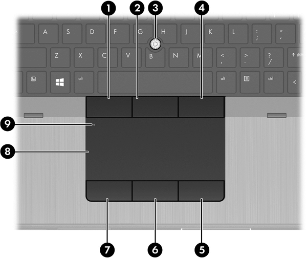 2 Poznawanie komputera Część górna Płytka dotykowa TouchPad Element Opis (1) Lewy przycisk drążka wskazującego Pełni te same funkcje, co lewy przycisk myszy zewnętrznej.