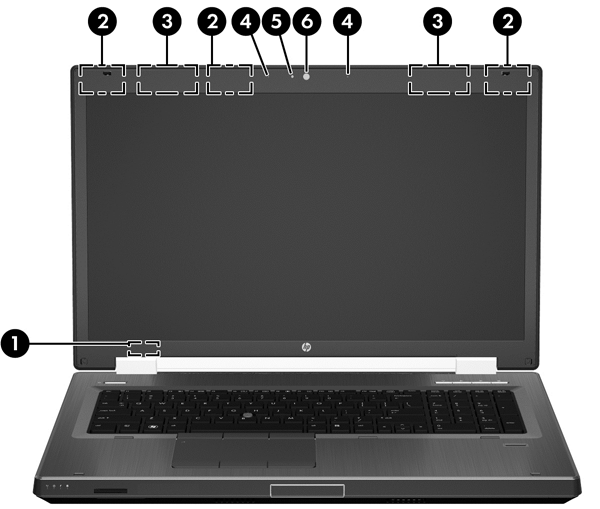 Wyświetlacz Element Opis (1) Wewnętrzny przełącznik wyświetlacza Powoduje wyłączenie wyświetlacza lub uruchamia stan uśpienia, jeśli wyświetlacz zostanie zamknięty w czasie pracy komputera.