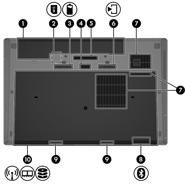 Spód Element Opis (1) Wnęka baterii Miejsce na włożenie baterii. (2) Gniazdo SIM Obsługuje kartę SIM do komunikacji bezprzewodowej. Gniazdo SIM jest umieszczone we wnęce baterii.