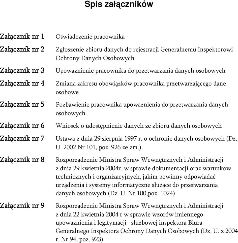 Pozbawienie pracownika upoważnienia do przetwarzania danych osobowych Wniosek o udostępnienie danych ze zbioru danych osobowych Ustawa z dnia 29 sierpnia 1997 r. o ochronie danych osobowych (Dz. U. 2002 Nr 101, poz.