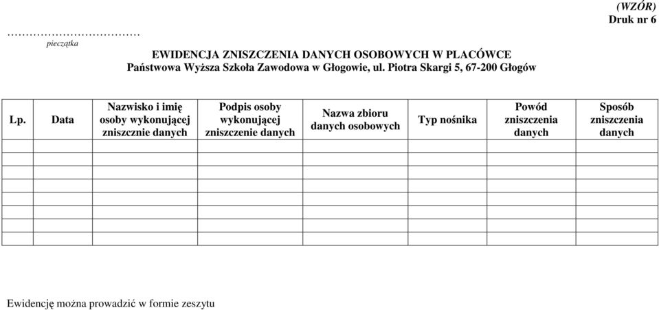 Data Nazwisko i imię osoby wykonującej zniszcznie danych Podpis osoby wykonującej zniszczenie