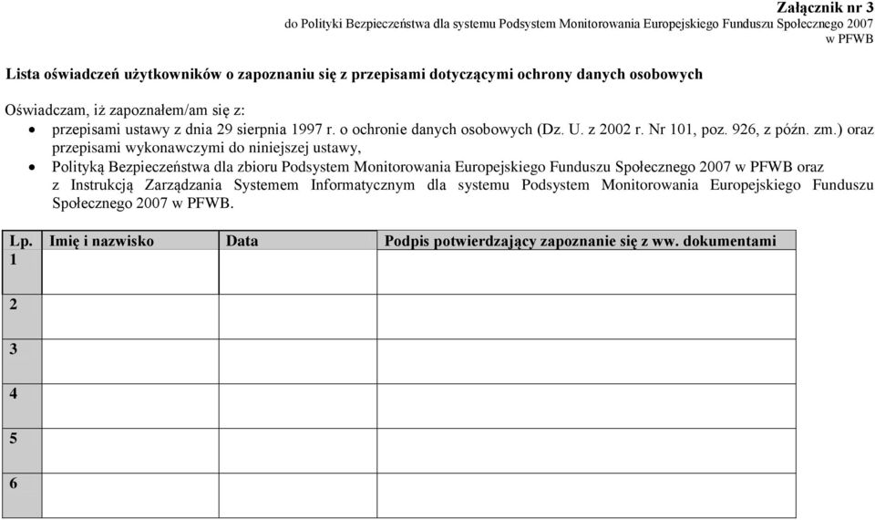 zm.) oraz przepisami wykonawczymi do niniejszej ustawy, Polityką Bezpieczeństwa dla zbioru Podsystem Monitorowania Europejskiego Funduszu Społecznego 2007 w PFWB oraz z Instrukcją Zarządzania