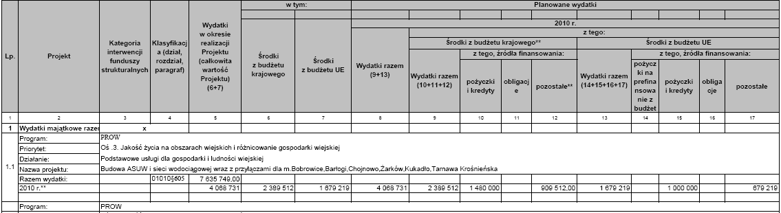 Województwa Lubuskiego Nr 83 7816 Poz.