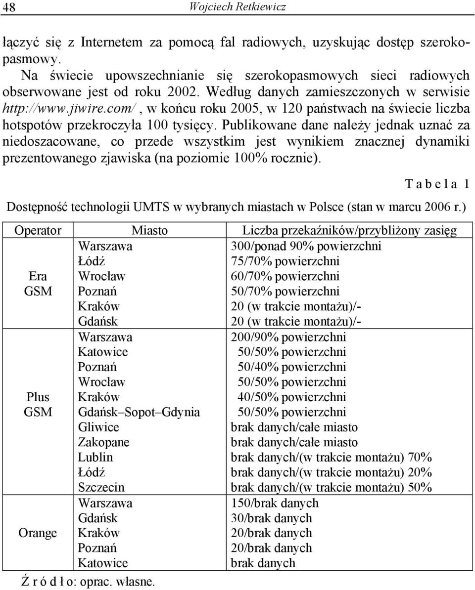 Publikowane dane należy jednak uznać za niedoszacowane, co przede wszystkim jest wynikiem znacznej dynamiki prezentowanego zjawiska (na poziomie 100% rocznie).