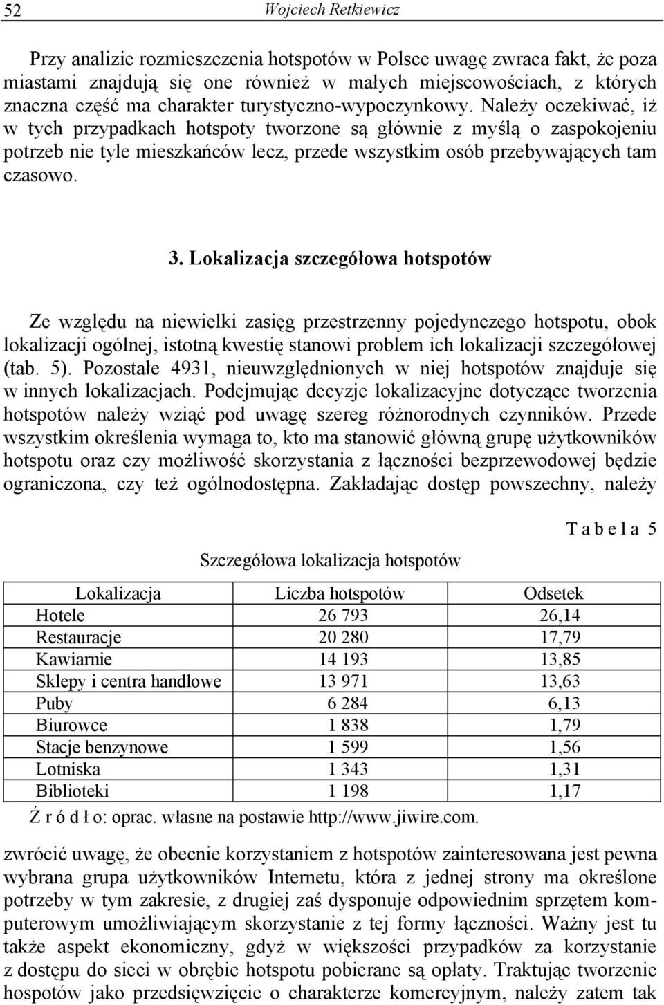 Lokalizacja szczegółowa hotspotów Ze względu na niewielki zasięg przestrzenny pojedynczego hotspotu, obok lokalizacji ogólnej, istotną kwestię stanowi problem ich lokalizacji szczegółowej (tab. 5).