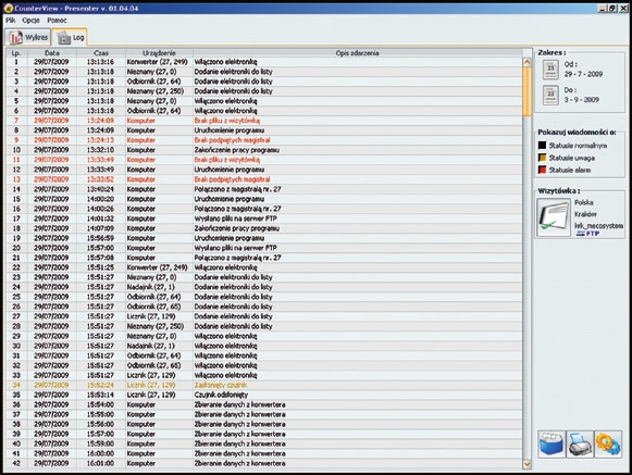 M-Store M-Store Presenter Presenter podstawowe main functions funkcje Browsing and printing of system events Besides charts analysis, M-Store allows to browse lists of events that have occurred in