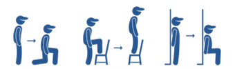 OBCIĄŻENIE FIZYCZNE STATYCZNE Zapewnienie stołu o konstrukcji umożliwiającej dogodne ustawienie elementów wyposażenia stanowiska pracy oraz krzesła posiadającego: podłokietniki, możliwość obrotu