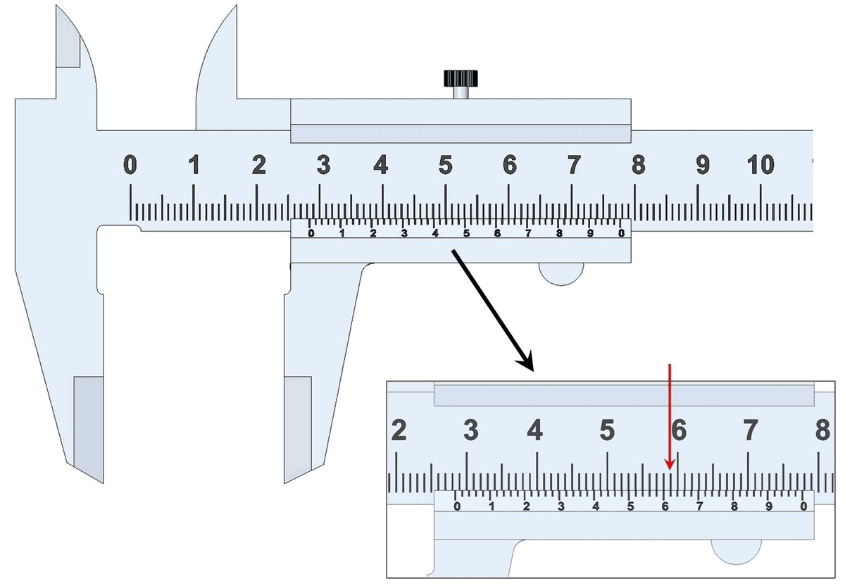 Niepewności metoda B proste urządzenia pomiarowe Rys. craftsmanspace.