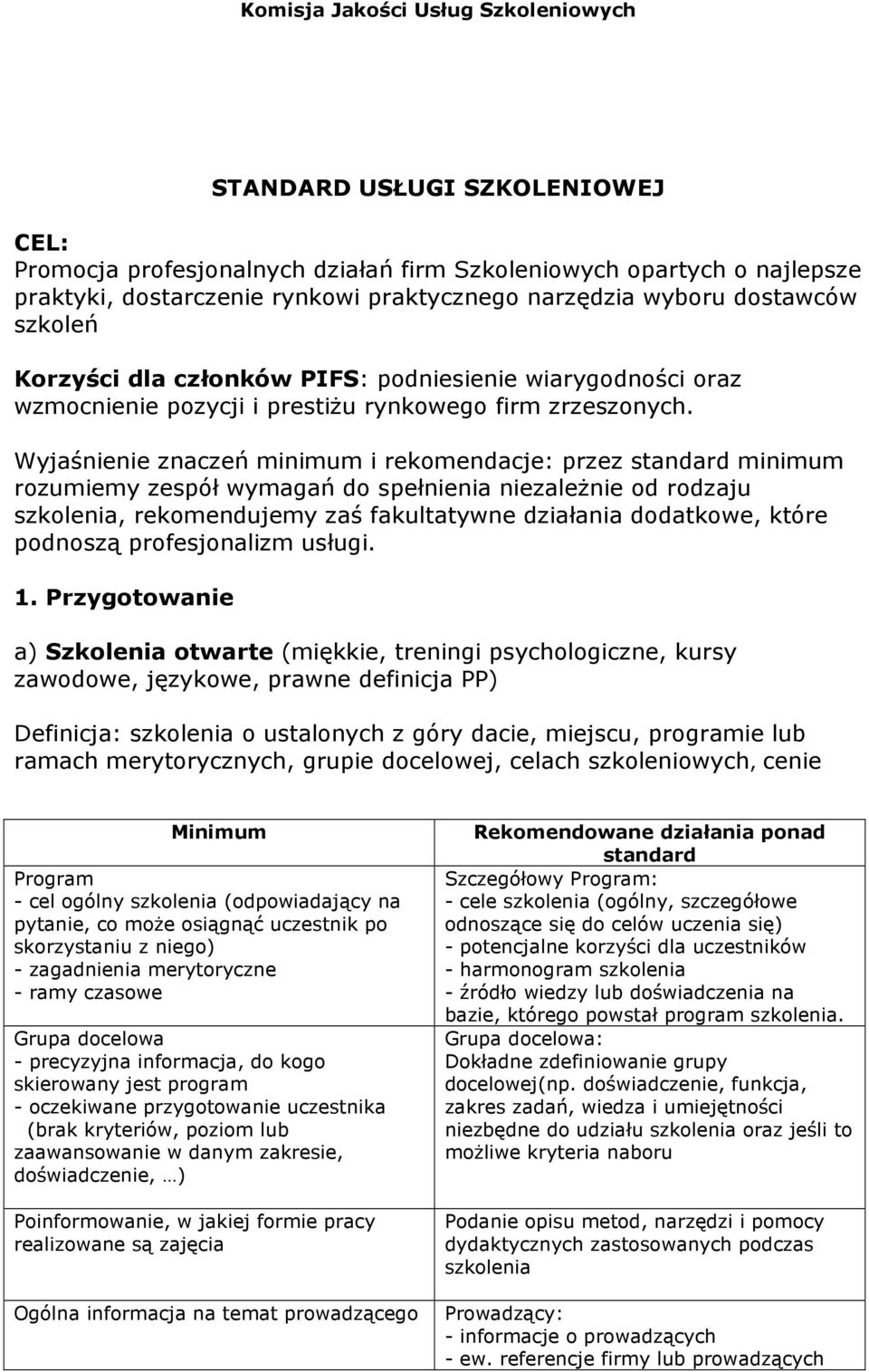 Wyjaśnienie znaczeń minimum i rekomendacje: przez standard minimum rozumiemy zespół wymagań do spełnienia niezaleŝnie od rodzaju, rekomendujemy zaś fakultatywne działania dodatkowe, które podnoszą