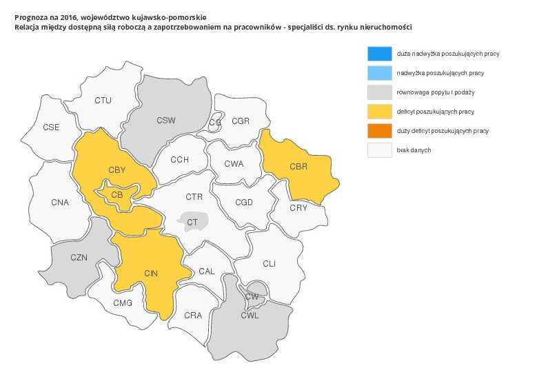 Badanie Rynek Pracy Pod lupą 7 W roku 2010, 2012, 2013 i 2014 pracodawcy nie wskazali zamiaru zatrudnienia osób z tym zawodem. W 2011 r.