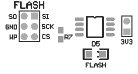 5. Układy Peryferyjne Diody LED Płyta posiada 8 diod LED, które stanowią najprostszy interfejs pomiędzy systemem a uŝytkownikiem, co jest szczególnie waŝne dla początkujących programistów.