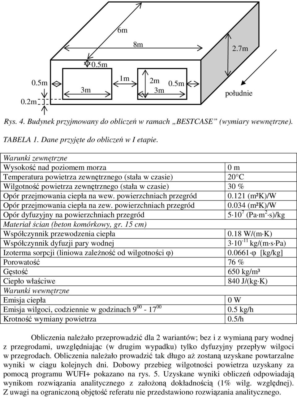 powierzchniach przegród 0.121 (m²k)/w Opór przejmowania ciepła na zew. powierzchniach przegród 0.