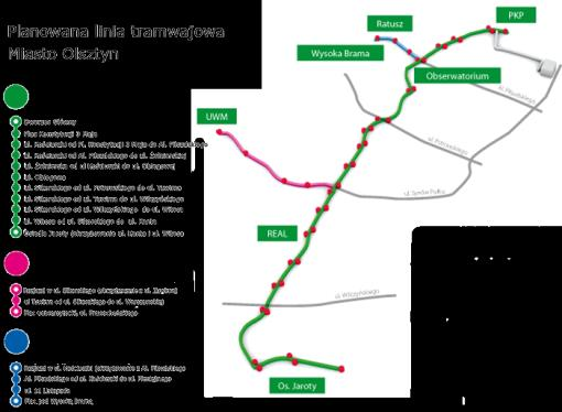 udziału zrównoważonego transportu miejskiego w obsłudze mieszkańców Miasta wojewódzkiego i jego obszarów funkcjonalnych oraz przystosowanie miejskiej zajezdni autobusowej do obsługi pojazdów