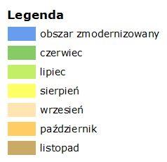 Etapy projektu budowania sieci współdzielonych w