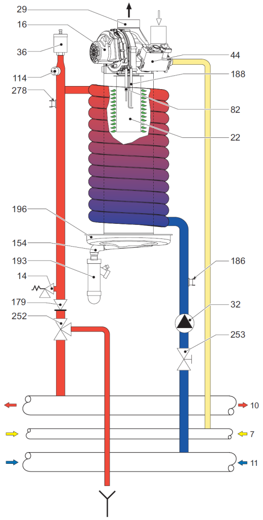 e ENERGY TOP B 160-250 5.3 Schemat hydrauliczny e ENERGY TOP B 80 125 Rys.