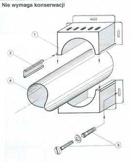 PROMASTOP - kaseta ogniochronna (EI120) 1. Promastop - kaseta ogniochronna 2. Zamknięcie zaciskowe 3. Metalowy kołek rozporowy ze śrubą 4. Rura z materiału palnego ze śrubą 5. PROMASEAL - PL 6.