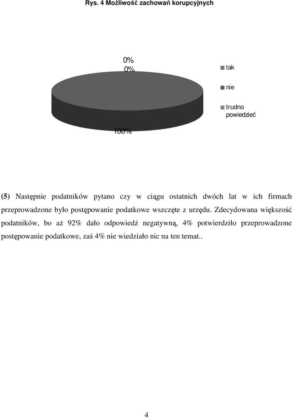 podatkowe wszczęte z urzędu.