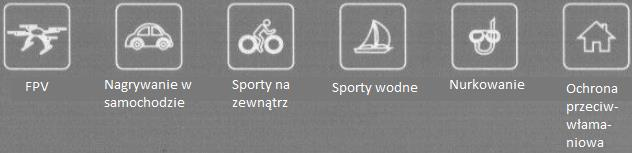 KAMERA SPORTOWA Instrukcja obsługi v3.0 Wodoodporna Full HD 1080P OSTRZEŻENIA 1. Jest to urządzenie delikatne, o wysokiej precyzji, należy obchodzić się z nim z ostrożnością i uważać, aby nie upadło.