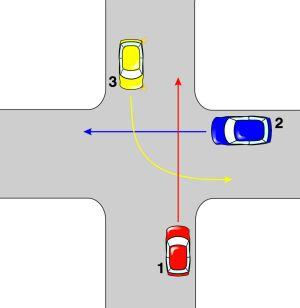 1. Liczba rowerów jednośladowych, jadących w zorganizowanej kolumnie, nie może przekraczad: a) 5, b) 10, c) 15, d) 20