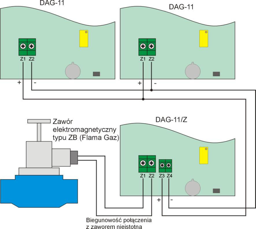 Podłączanie zaworu elektromagnetycznego Rys.56.