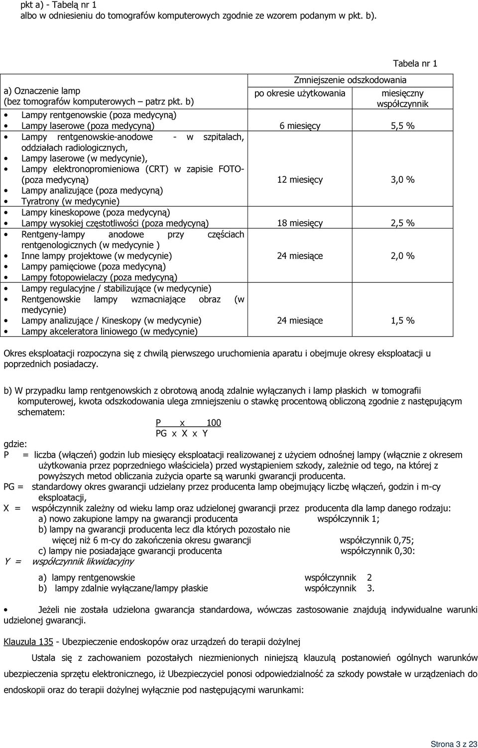 rentgenowskie-anodowe - w szpitalach, oddziałach radiologicznych, Lampy laserowe (w medycynie), Lampy elektronopromieniowa (CRT) w zapisie FOTO- (poza medycyną) 12 miesięcy 3,0 % Lampy analizujące