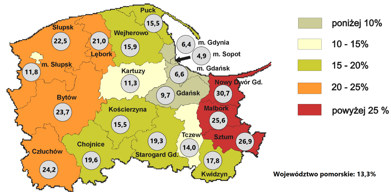 1. Wielkość i stopa bezrobocia Stopa