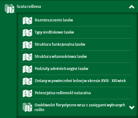 Szata roślinna Typy