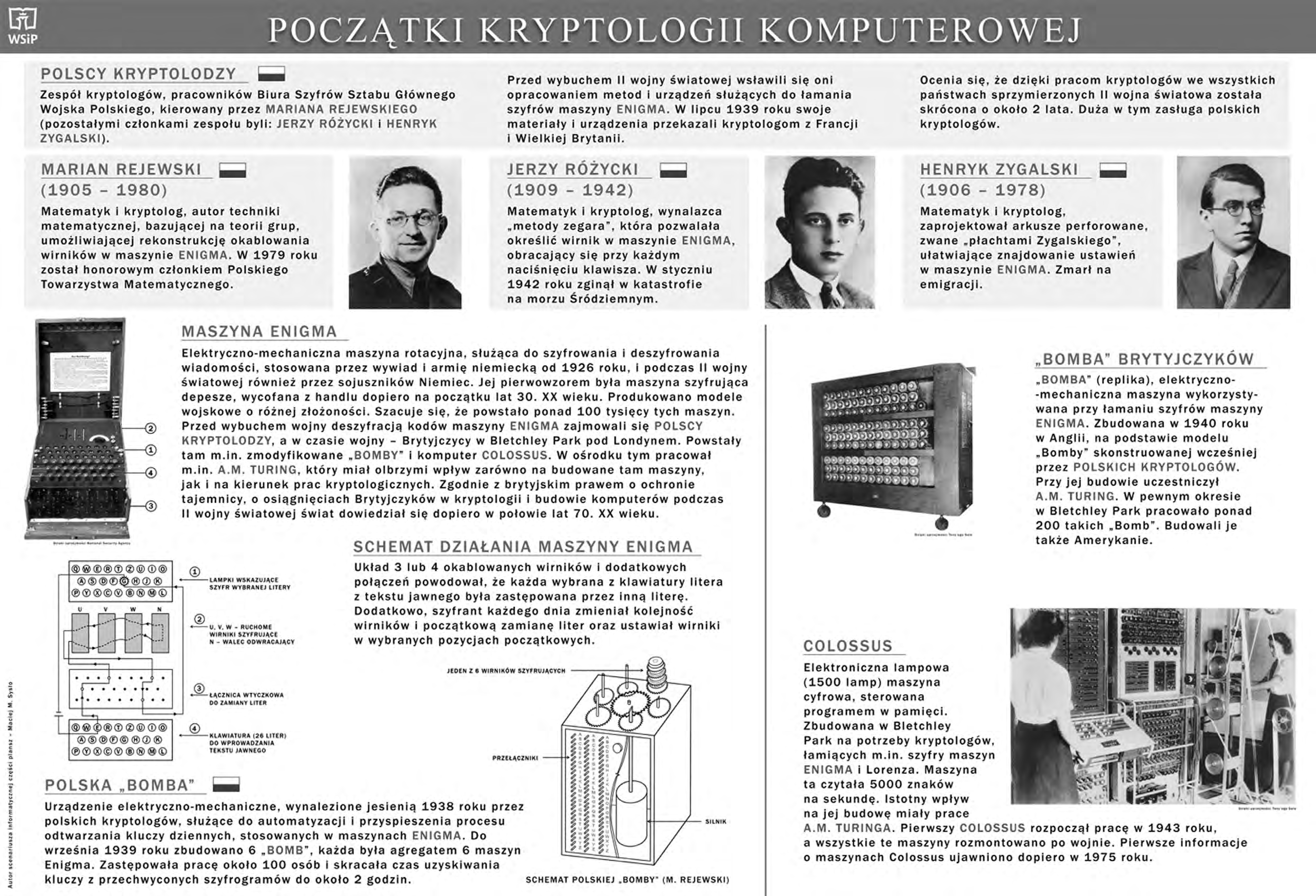 < 14 > Informatyka + Rysunek 4.