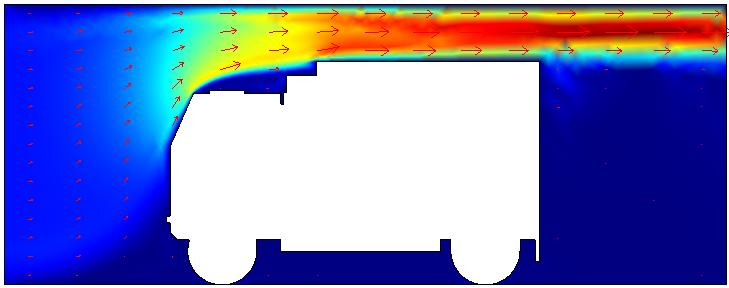 Rys. 2.97: Strzałki kierunku opływu(ang. arrow plot) Przeprowadzone porównania ujawnia lepszą aerodynamikę pojazdu sportowego w tunelu.