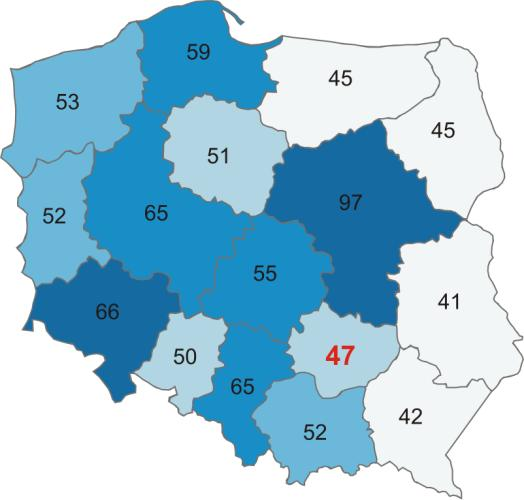 CZĘŚĆ 2 : SYTUACJA SPOŁECZNO GOSPODARCZA REGIONU Celem niniejszej części raportu jest przedstawienie wyników analizy danych historycznych dotyczących sytuacji społeczno gospodarczej w województwie